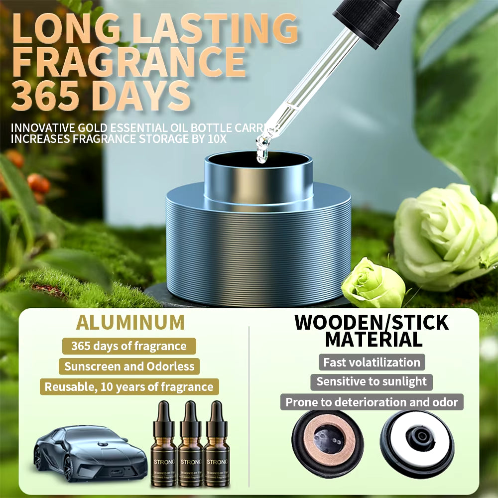 Automatic Fragrance Sprayer Car Mounted Fragrance Car Model Lntelligent Spray Perfume Car Accessories Customizable Car Logo